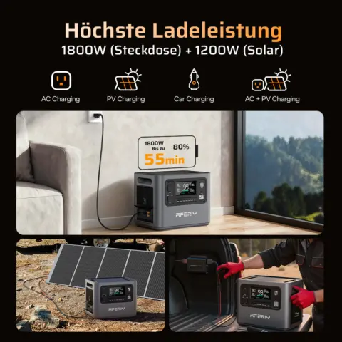 AFERIY P280 – Powerstation-Sets 2.048 Wh / 2.800 W