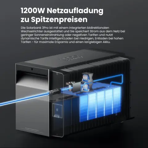 Anker SOLIX Solarbank 3 E2700 Pro – Solarbank-Set mit 4 × 500-W-Solarmodul